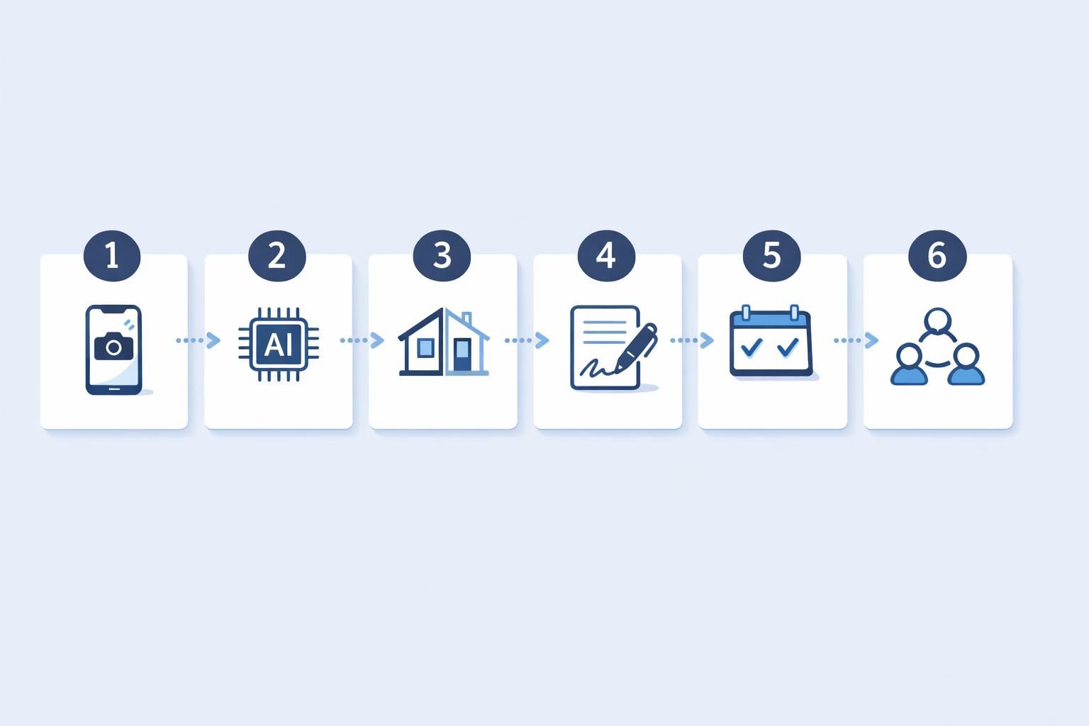 Processus — Logiciel devis menuisier pour chiffrer le sur-mesure sans friction
