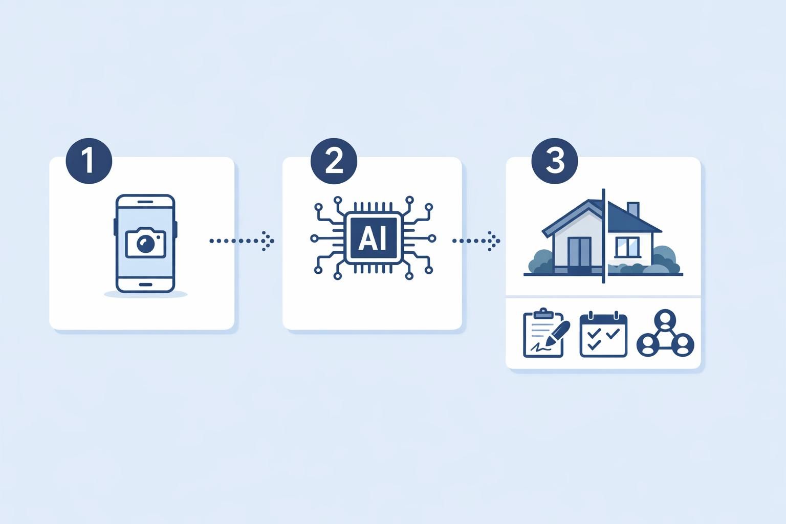 Processus — Rendu avant après IA travaux : faites voir le projet avant de le vendre